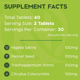 Nutright Right Detox + FREE SlimTea - Well Pakistan